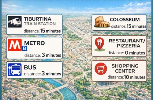 Quartiere XXI Pietralata Apartment | acasadigiò B&B
