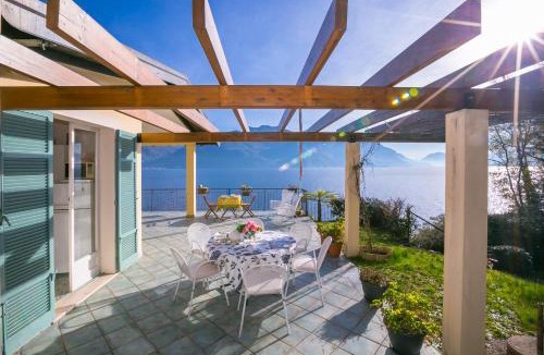 San Siro Villa | Villa Al Lago